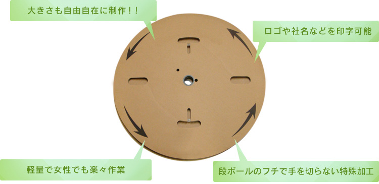 大きさも自由自在に制作！！　ロゴや社名などを印字可能　軽量で女性でも楽々作業　段ボールのフチで手を切らない特殊加工