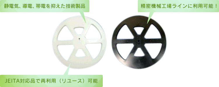 静電気、導電、帯電を抑えた技術製品 精密機械工場ラインに利用可能!! JEITA対応品で再利用(リユース)可能